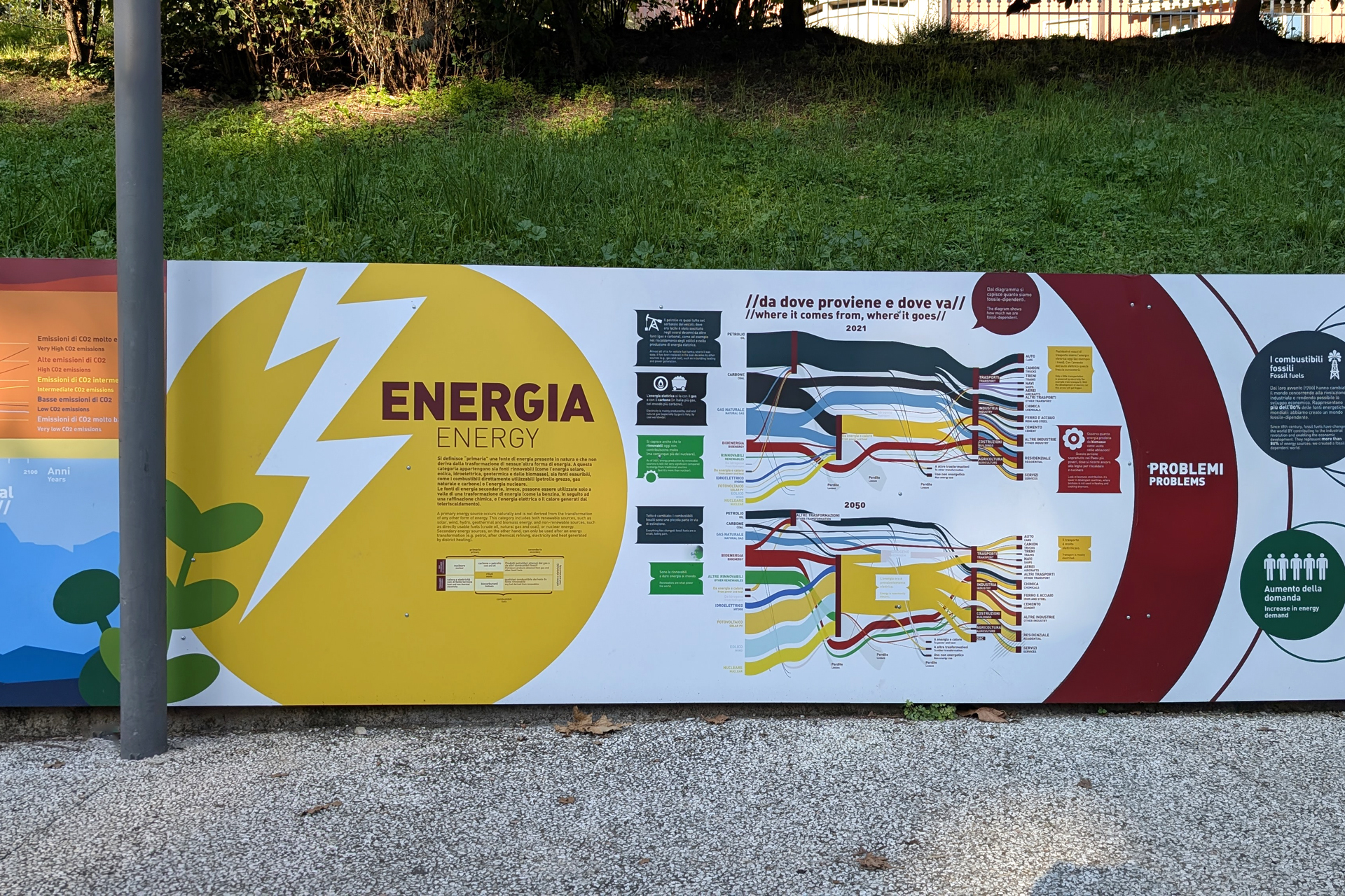 museo delle scienze brescia